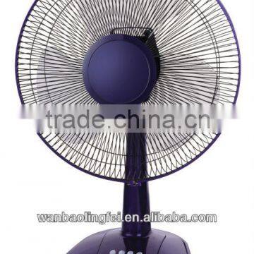 16 inch desk fan with competitive price