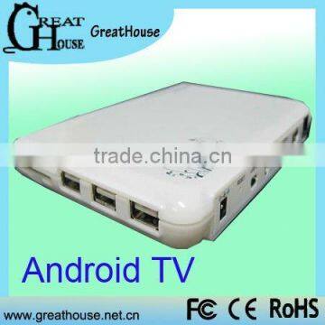 Android TV/Internet Box