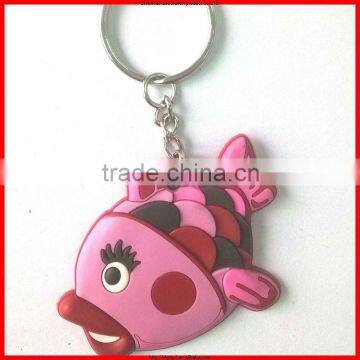 Craft gift with top popular wholesale key chain ring /DIY key finder