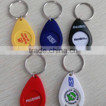 HEYU plastic pocket euro trolly coin holder with keychain                        
                                                Quality Choice