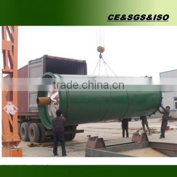 Auto alarm control pyrolysis tire recycle plant