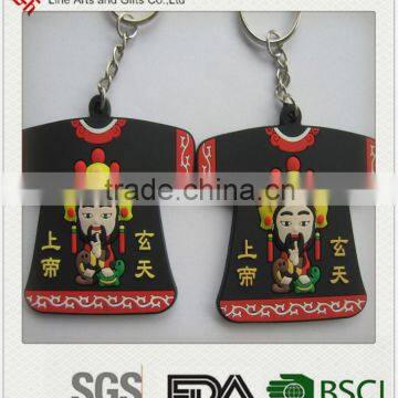 China Supplier Wholesale High Quality Custom Promotional Metal Keychain