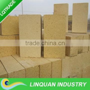 Shandong Professional Refractory Bricks Factory