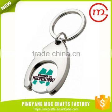 custom wholesales trolley coin key holder