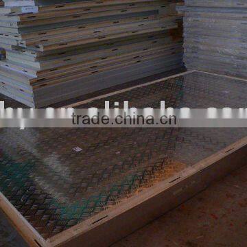 PU insulated panel for cold room building