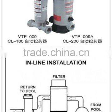 automatic pool chlorinators
