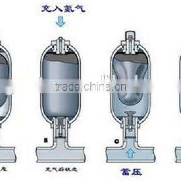SS Bladder Accumulator Hydraulic Accumulator Manufacturer photo-3