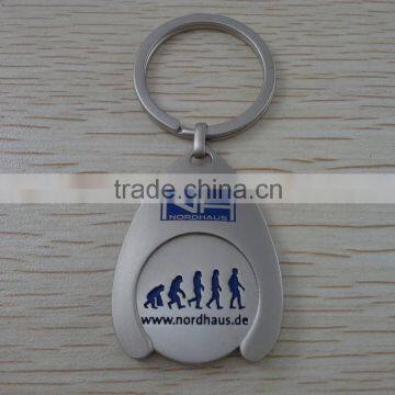 Promotion metal trolley coin keyrings , cheaper trolly coin, coin holder keychains