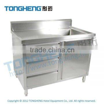 Stainless Steel Sink Cabinet