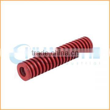 Factory Direct Quality Small Conical Compression Springs photo-2