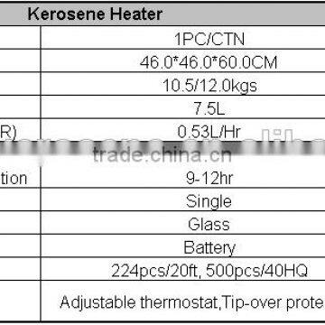 Safety Set Kerosene Heater WKH4400 photo-2
