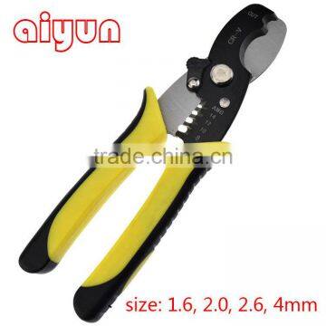 High Quality Multi Fishing Plier