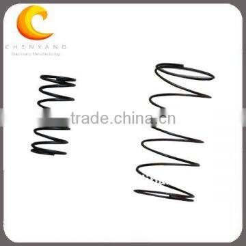 torsion spring