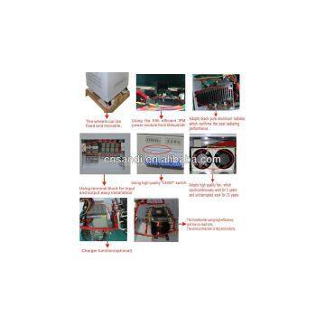 60KW off Grid Solar Inverter/3 Phase Pure Sine Wave Inverter With AC Bypass Input(grid or Generator as Backup) photo-2
