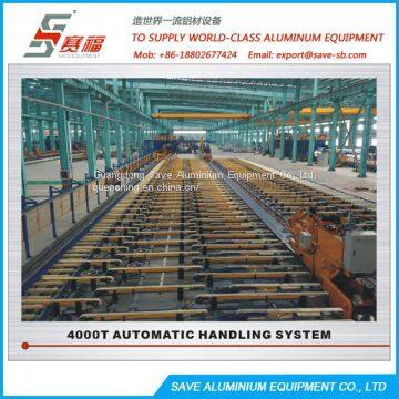 Aluminium Profile Handling System For Large Extrusion Presses