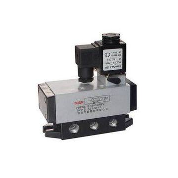 Long Service Female Thread Slm Miniature Solenoid Valve Kso-g03-2ap-20-h2
