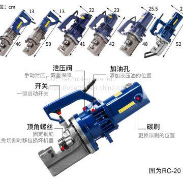 Approved Portablehandle iron cutting machineNRC-20Only 8kg