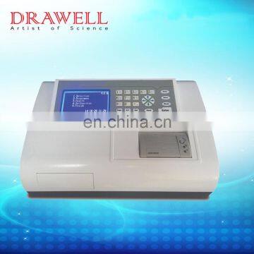 DNM 9602G Lab And Medical Portable Microplate Elisa Reader photo-5