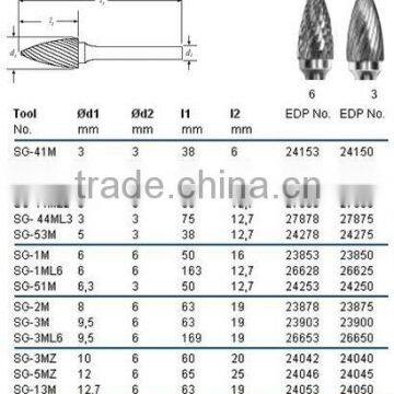 Carbide Burrs Shape G