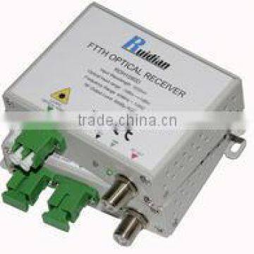 FTTH CATV CWDM Fiber Optic Communication Receiver