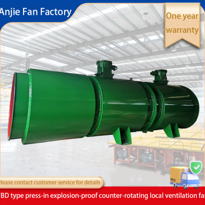 FBDNo5.0/2x7.5kw Mining FansMine FansLocal Ventilation Fans