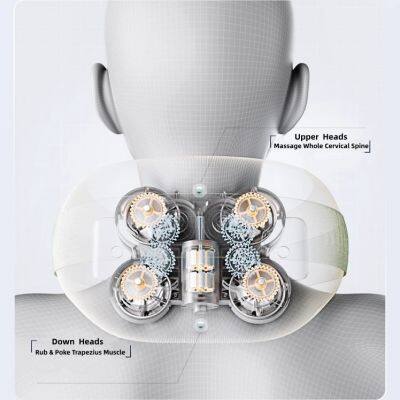 Multi Functional Neck Massager for Home and Office Use MH-BY046 photo-3