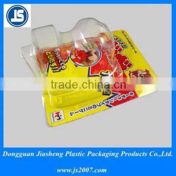 Dongguan Blister Packaging Manufacturer