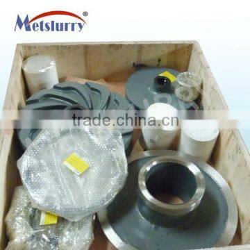 HIGH-CHROME METAL SPARE PARTS FOR SLURRY PUMPS