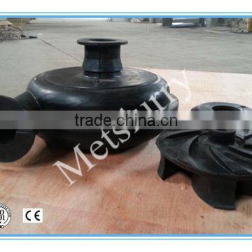 Wear Resisting Slurry Pump Frame Plate Liner