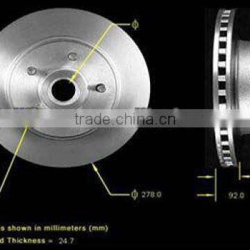 Brake disc