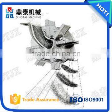 Blast Wheel /import Blast Wheel/mobile Blast Wheel/efficient Straight League Blast Wheel photo-5