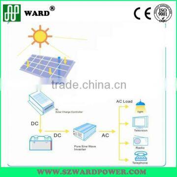 New design 12v/24v pwm solar charge controller with light and time controller mppt