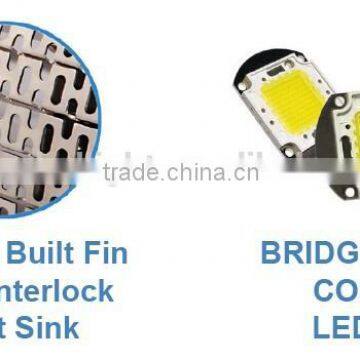 250W LED High Bay Light 347V UL Led High Bay Light Meanwell Bridgelux LED Low Price Led Bay Light photo-6