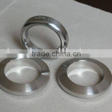 ring joint metallic gasket