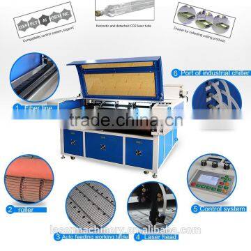 website nancyhyy88 fabric laser cutting machine price / auto feeding laser cutter machine