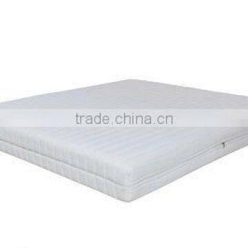 roll up pocket spring mattress