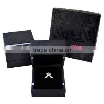  Factory price finger ring box wholesale jewellery ring box/jewellery box hinges