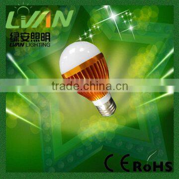 led bulb 9w dimmable par 20 led light bulb