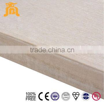 Hot sale 6mm 8mm 10mm 12mm 18mm 25mm fibre cement board