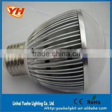 led globe bulbs in china factory