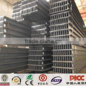 JIS Standard steel h beams