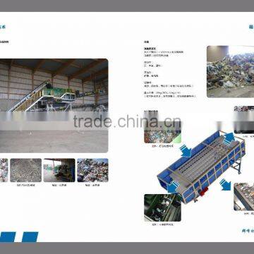 Municipal Waste Recycling Plant Urban Garbage Sorting System photo-6