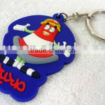 Key Ring