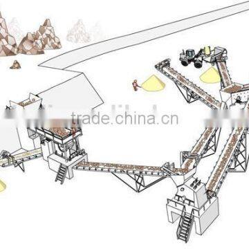 Sand Making Plant for Quartz Sand ,slica Sand,etc