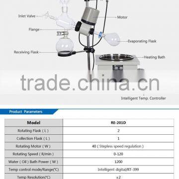 China Rotary Evaporator Manufacturer photo-3