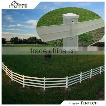 Fentech White Steel Wire insert Flexible roll plastic fence