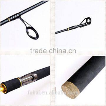 Three Different Actions Spinning Fishing Rod photo-2