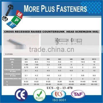 Made in Taiwan Stainless Steel Cross Raised Countersunk Head Machine Screw DIN 966 Carbon Steel
