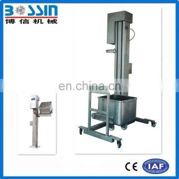 China competitive price hot sell industry meat machine for lifting