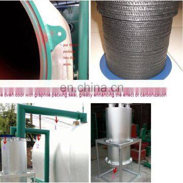 China Supply Paper Pencil Pvc Heat Shrink Film for Sale photo-5